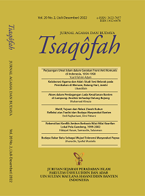 Tsaqofah Jurnal Agama dan Budaya